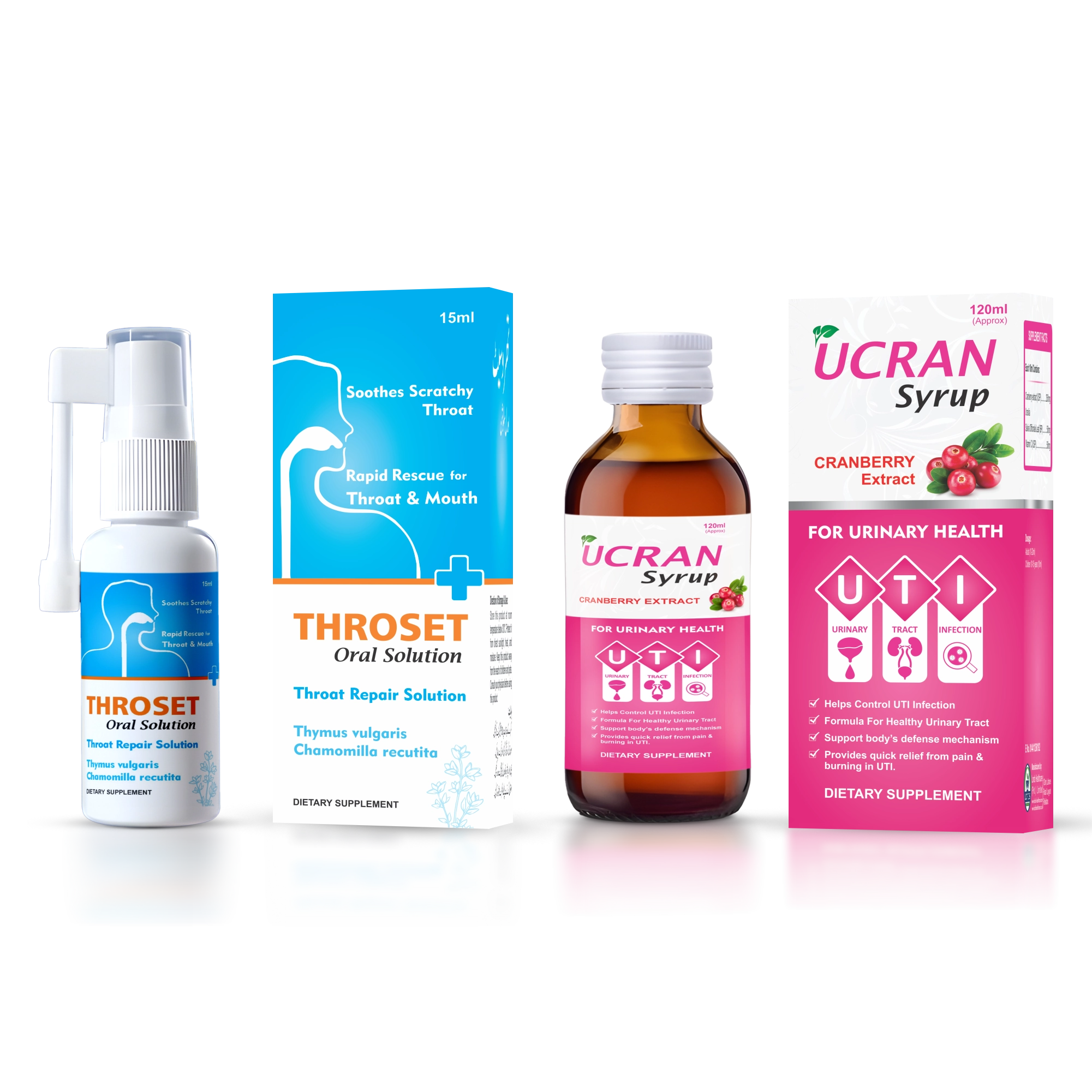 Throset + Ucran