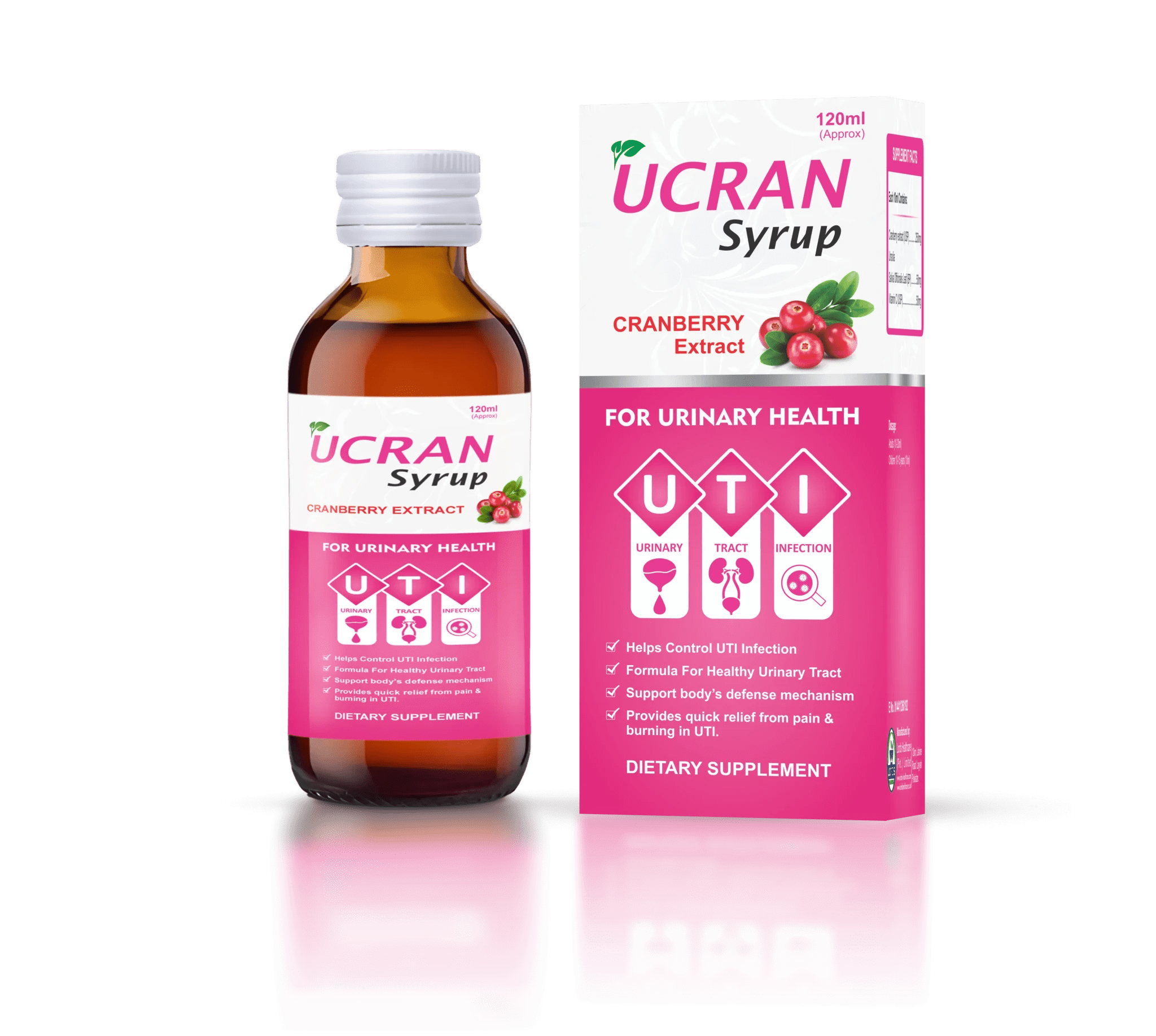 Ucran 120 ML - Lords Healthcare (Pvt) Ltd